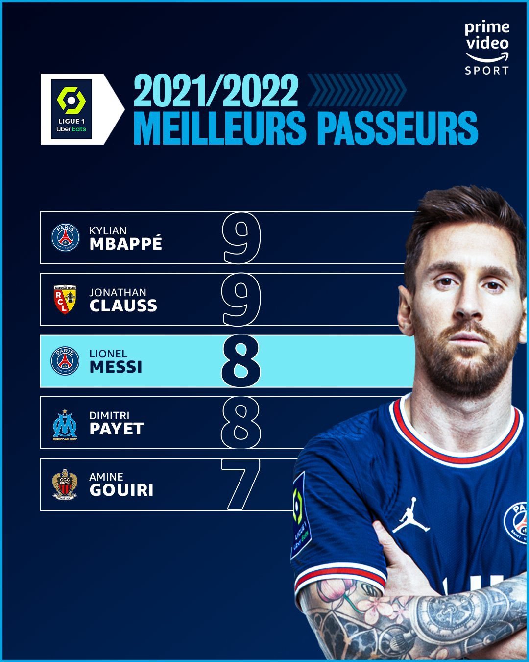 余志满-初级工程师